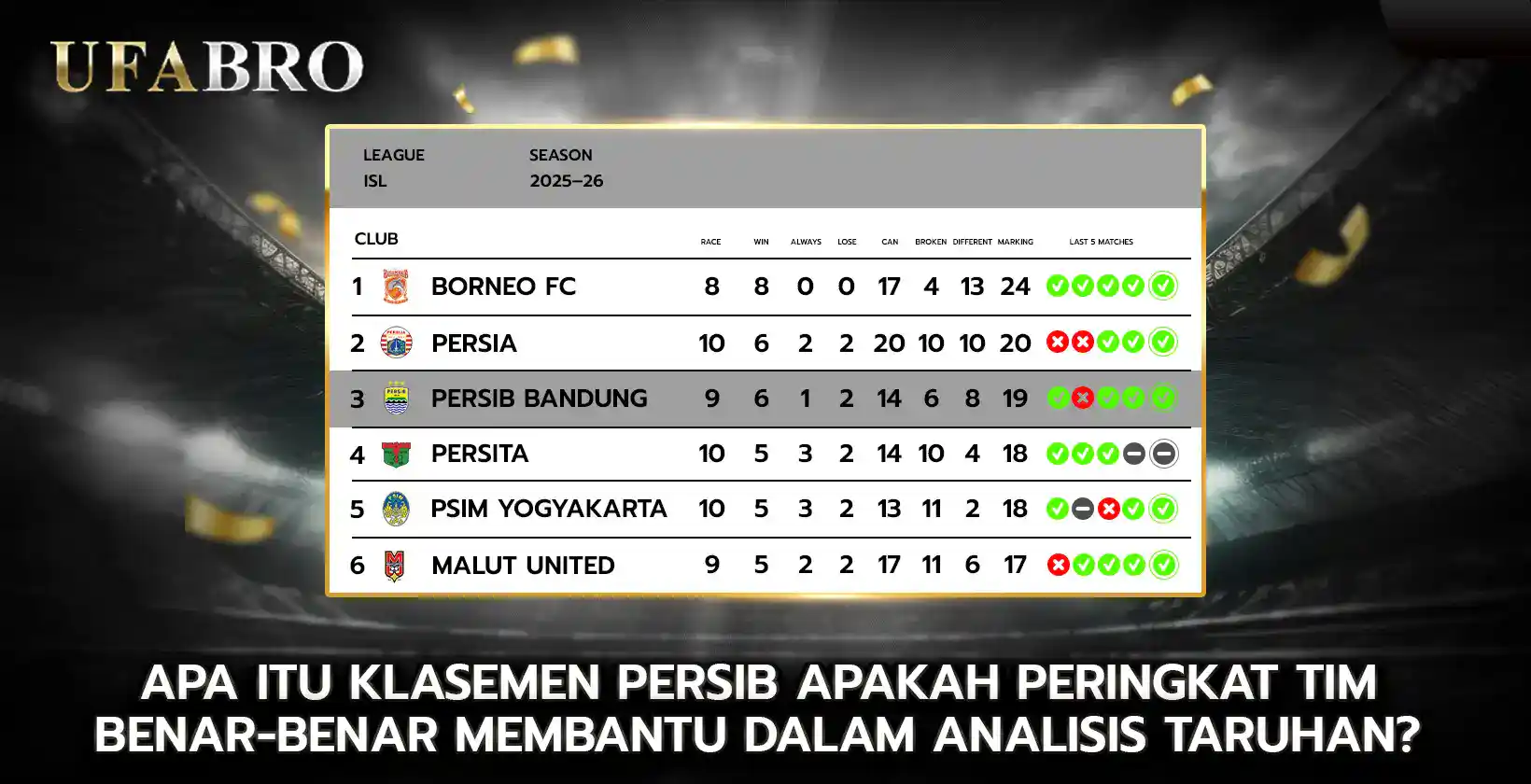 Apa Itu Klasemen Persib Apakah Peringkat Tim Benar Benar Membantu dalam Analisis Taruhan
